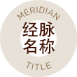 Meridian Title